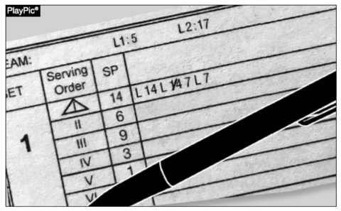 Libero tracking sheet showing two liberos and player replacements